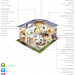 smart-home-villa